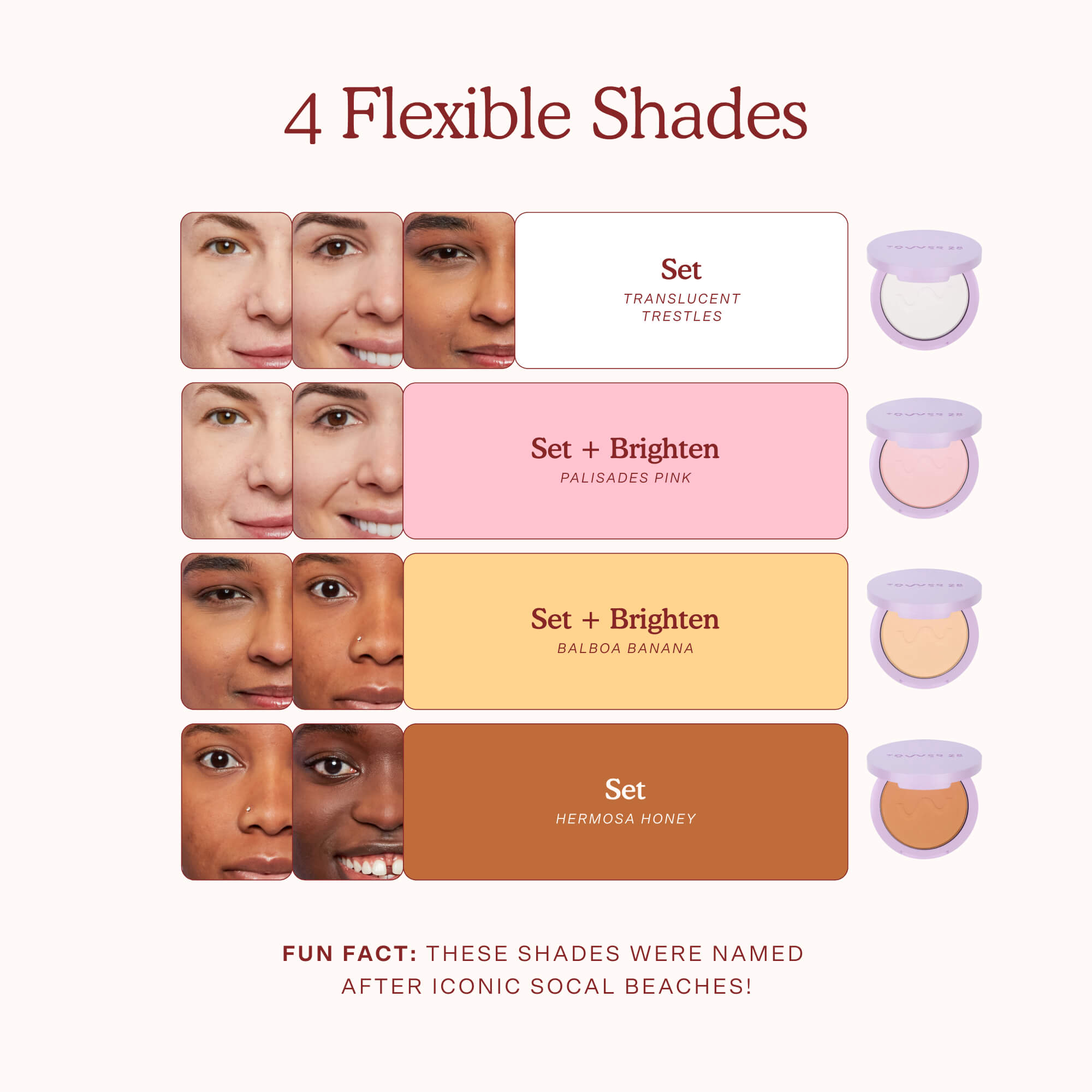 [Shared: Shade Match Grid to help you find your GetSet Pressed Powder Shade]