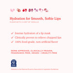 [ Results of the LipSoftie® Deluxe Gift Set]
